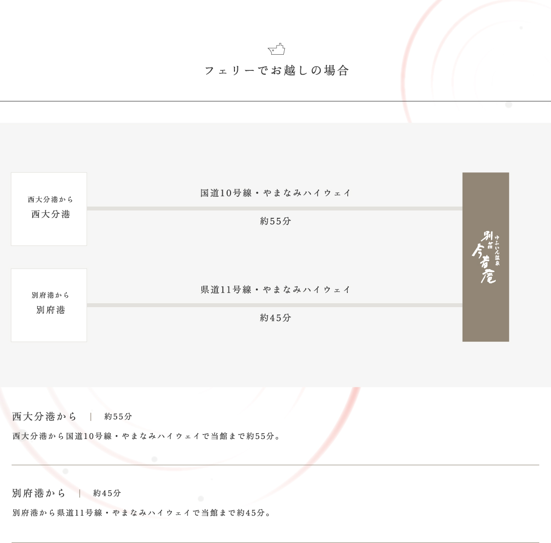 フェリーでお越しの場合